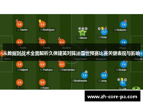 从数据到战术全面解析久保建英对阵法国世预赛比赛关键表现与影响