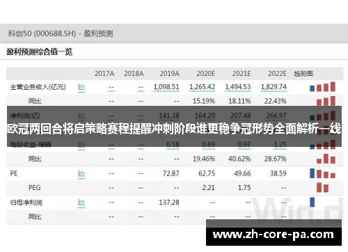 欧冠两回合将启策略赛程提醒冲刺阶段谁更稳争冠形势全面解析一线