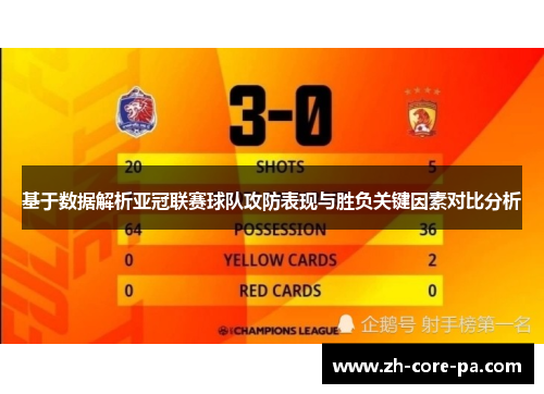 基于数据解析亚冠联赛球队攻防表现与胜负关键因素对比分析