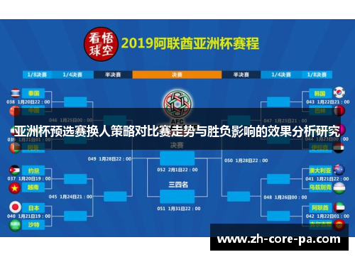 亚洲杯预选赛换人策略对比赛走势与胜负影响的效果分析研究 亚洲杯预选赛换人策略对比赛走势与胜负影响的效果分析研究