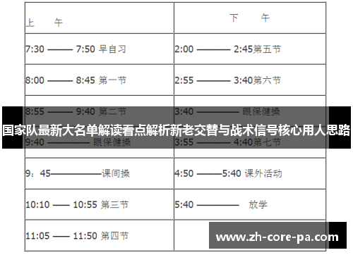 国家队最新大名单解读看点解析新老交替与战术信号核心用人思路 国家队最新大名单解读看点解析新老交替与战术信号核心用人思路
